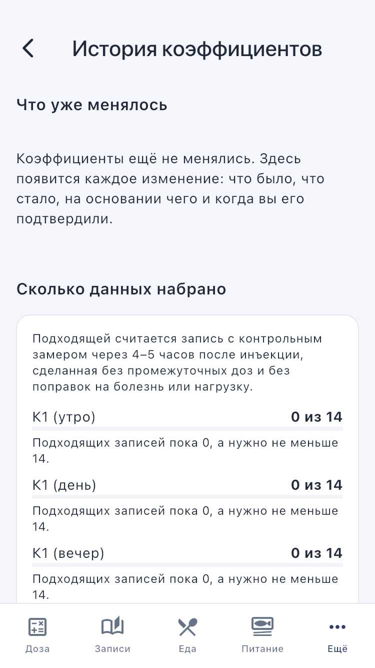 История коэффициентов: здесь видны изменения и состояние данных для анализа.
